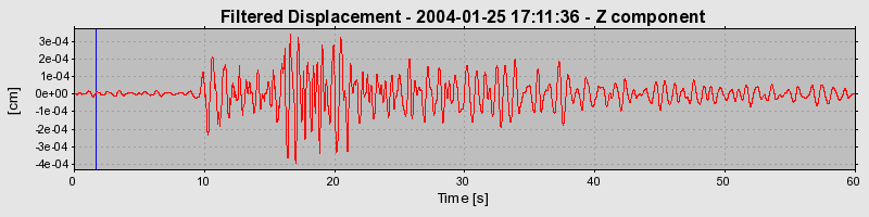 Plot-20160715-1578-1u1b77v-0