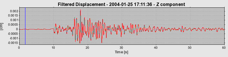 Plot-20160715-1578-1aamlf4-0