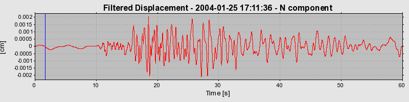 Plot-20160715-1578-1robhrg-0