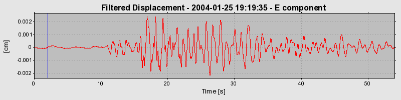 Plot-20160715-1578-cq3tw1-0