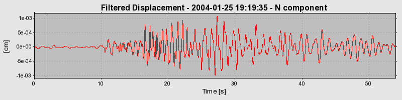 Plot-20160715-1578-1oma0w2-0