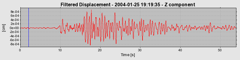 Plot-20160715-1578-1wjx2hb-0