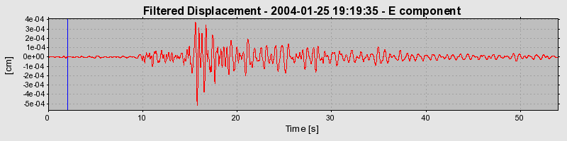Plot-20160715-1578-1xe8aal-0