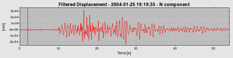 Plot-20160715-1578-18y2ws6-0