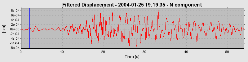 Plot-20160715-1578-119vvpq-0
