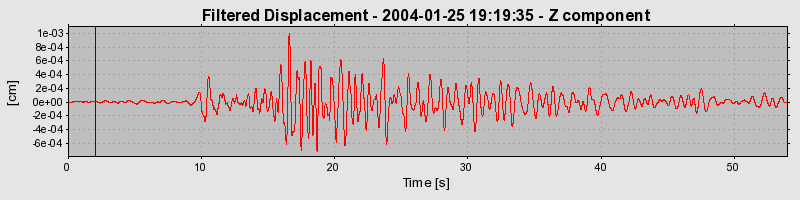 Plot-20160715-1578-149a69q-0