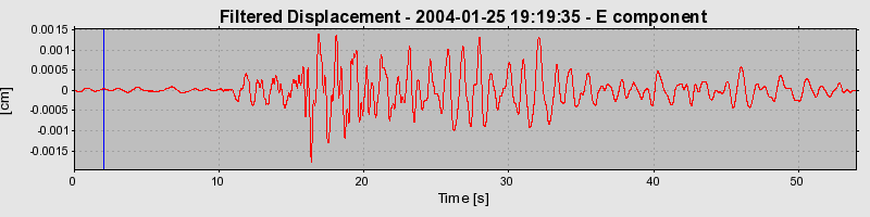 Plot-20160715-1578-1vxtuct-0