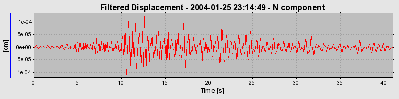 Plot-20160715-1578-1iwaohk-0