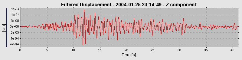 Plot-20160715-1578-qfdy5u-0