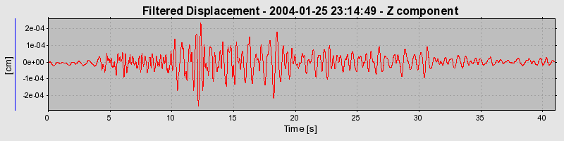 Plot-20160715-1578-jbohw4-0