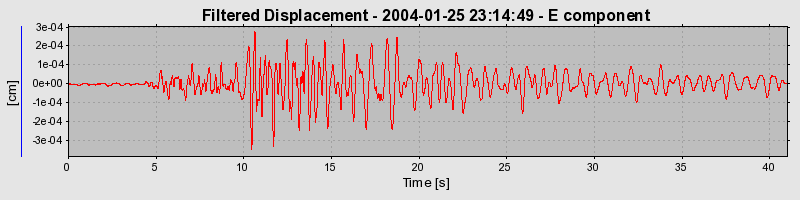 Plot-20160715-1578-rsaysz-0