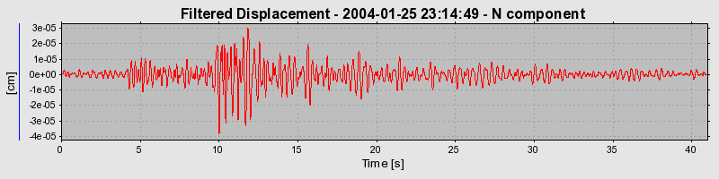 Plot-20160715-1578-1k5xglh-0