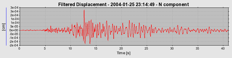 Plot-20160715-1578-x8waln-0