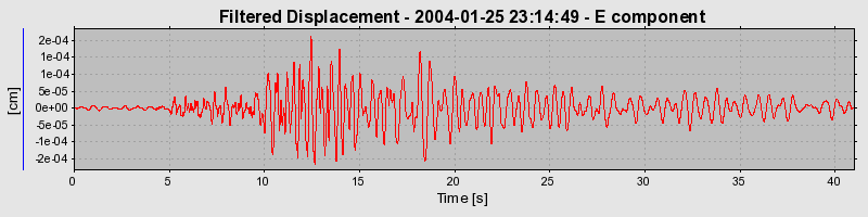 Plot-20160715-1578-15d6gw3-0