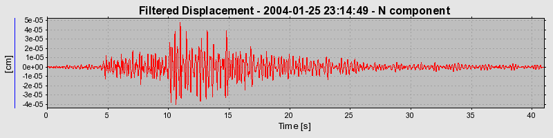 Plot-20160715-1578-173weja-0