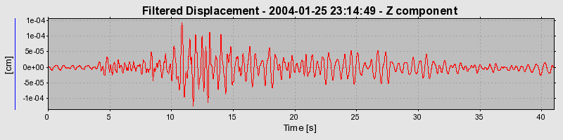 Plot-20160715-1578-1hk3s34-0