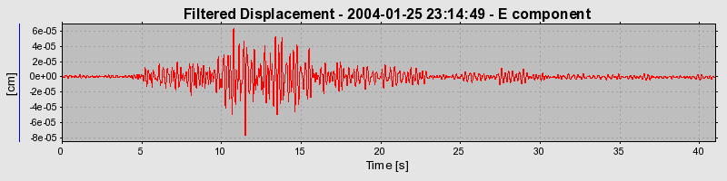 Plot-20160715-1578-10s7lgp-0