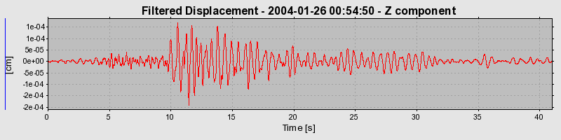 Plot-20160715-1578-cg4ktk-0