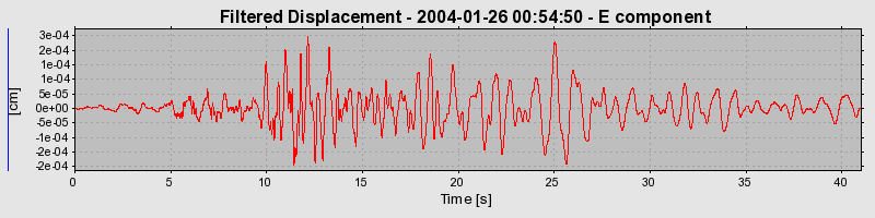 Plot-20160715-1578-1r9oxr5-0