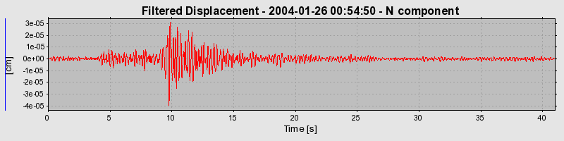 Plot-20160715-1578-1vqiqr5-0