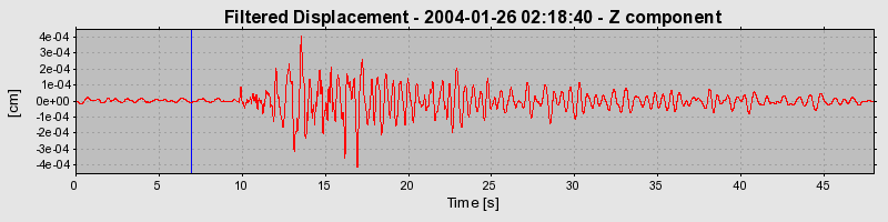 Plot-20160715-1578-1shvr56-0