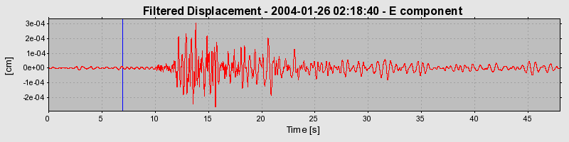 Plot-20160715-1578-1txfd61-0