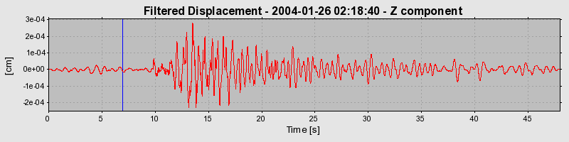 Plot-20160715-1578-jvqdp7-0