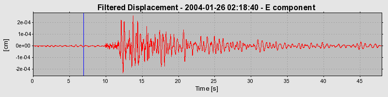 Plot-20160715-1578-pszp7l-0
