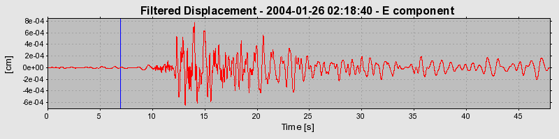 Plot-20160715-1578-lsti49-0