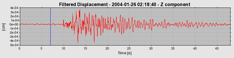 Plot-20160715-1578-1c4w72o-0