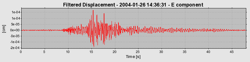 Plot-20160715-1578-1tkrl63-0