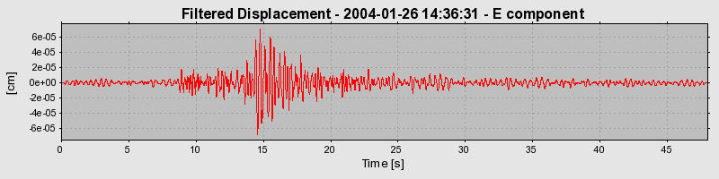 Plot-20160715-1578-1i063iz-0