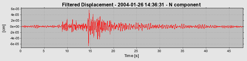 Plot-20160715-1578-t4632n-0