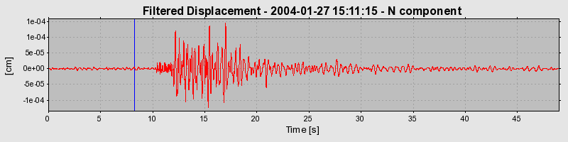 Plot-20160715-1578-1w01cqs-0