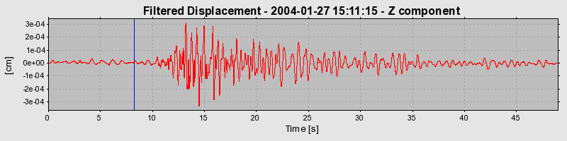 Plot-20160715-1578-183k2el-0