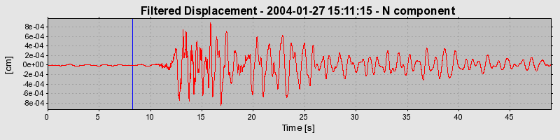 Plot-20160715-1578-95kyp7-0