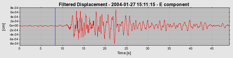 Plot-20160715-1578-1rkcg74-0