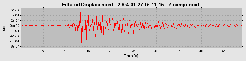 Plot-20160715-1578-725f0f-0