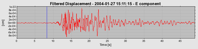 Plot-20160715-1578-gnn7xx-0