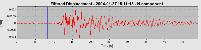 Plot-20160715-1578-58fwxz-0