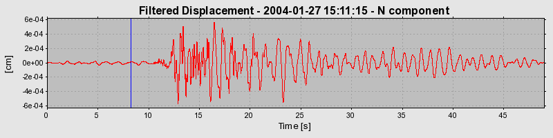 Plot-20160715-1578-182oprn-0