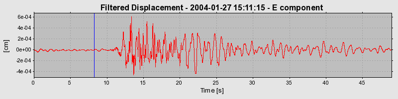 Plot-20160715-1578-1xyzjwn-0