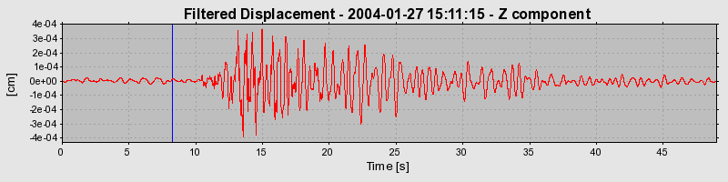 Plot-20160715-1578-89s77f-0