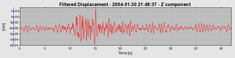 Plot-20160715-1578-nqabi8-0