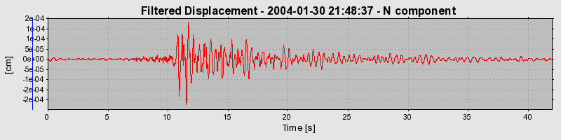 Plot-20160715-1578-cfotfa-0