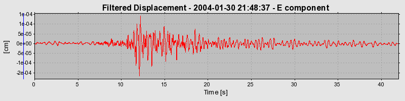 Plot-20160715-1578-s118u8-0