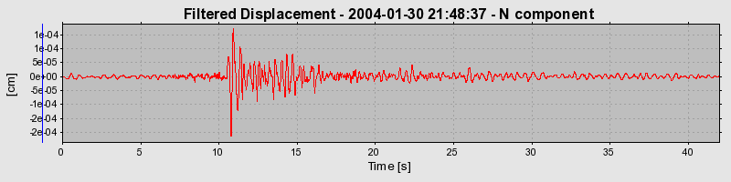 Plot-20160715-1578-q6z09n-0