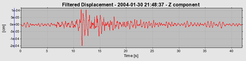 Plot-20160715-1578-1mmdg30-0