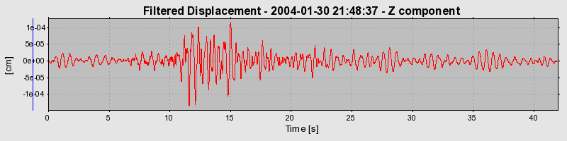 Plot-20160715-1578-1j7gv6s-0