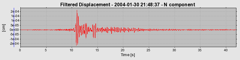 Plot-20160715-1578-ro2ybp-0